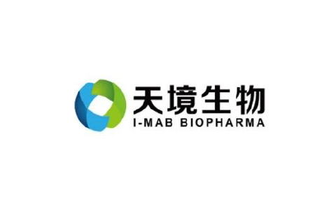 IMAB_NASDAQ_IMAB